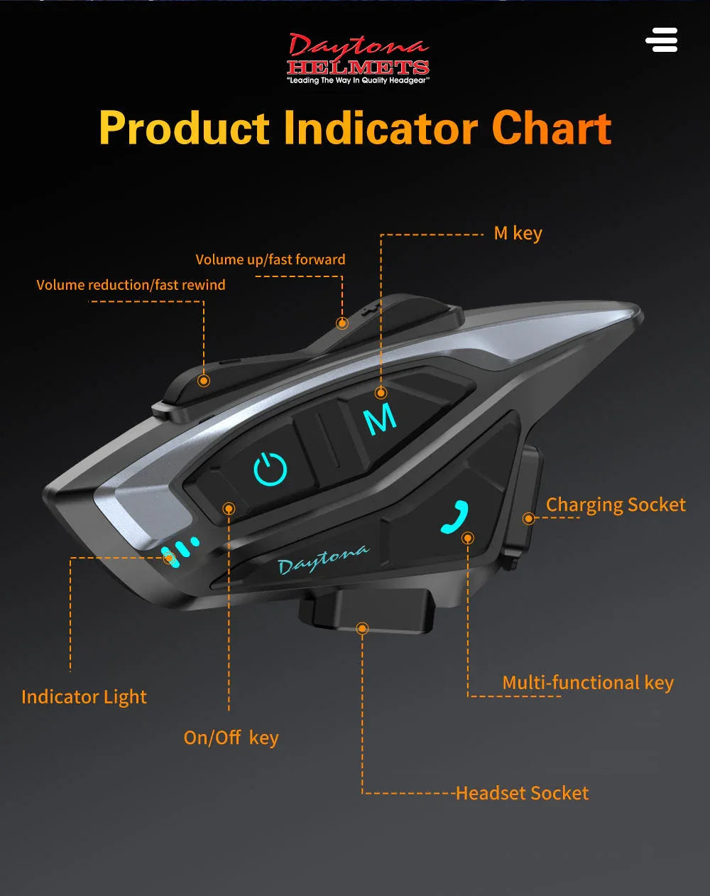 Daytona Helmets Motorcycle Bluetooth Headset - Motorcycle Communication System For All Types of Helmets - 1