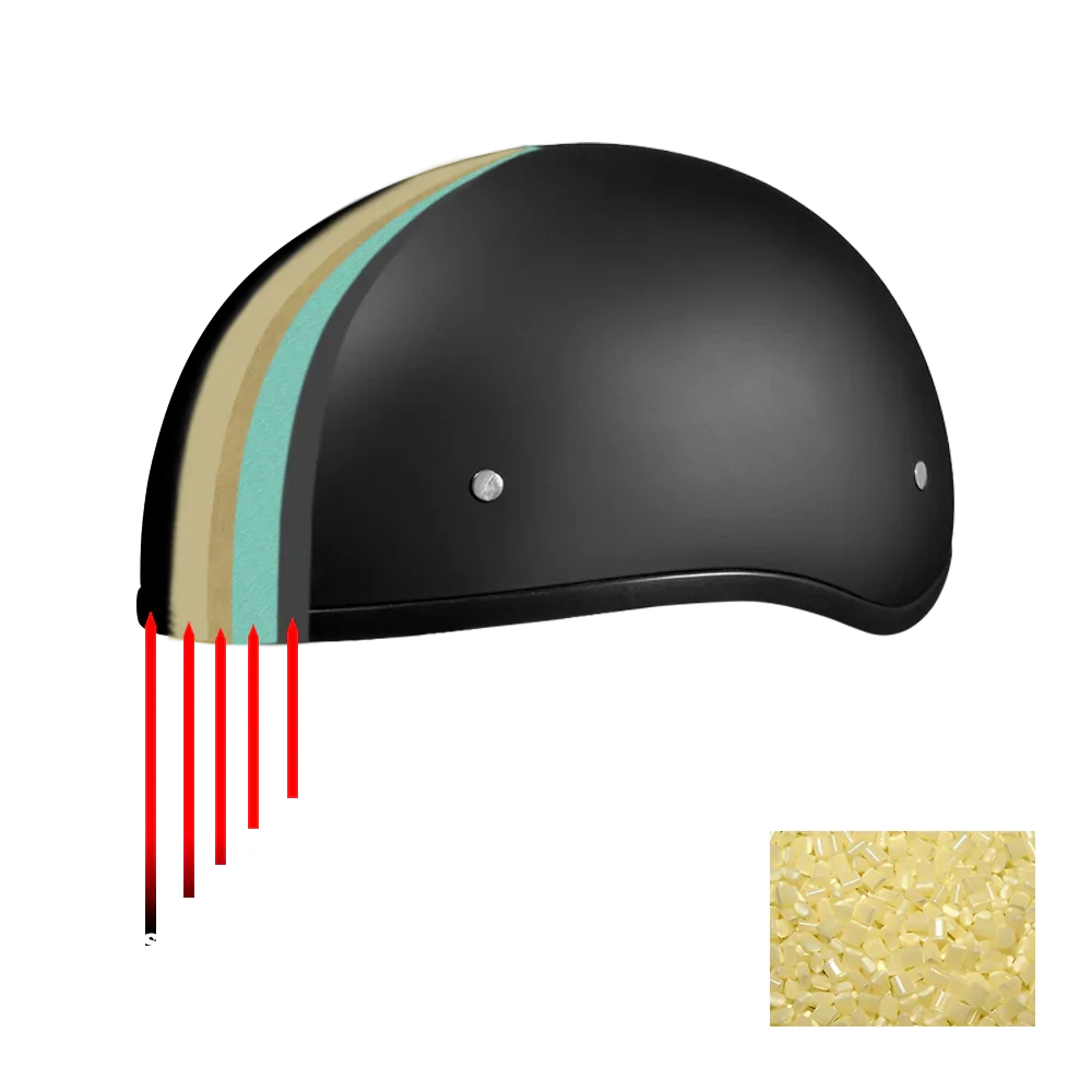 Daytona Helmets DOT Approved Daytona Motorcycle Half Face Helmet - Skull Cap Graphics for Men & Women, Scooters, ATVs, UTVs & Choppers - W/ USA
